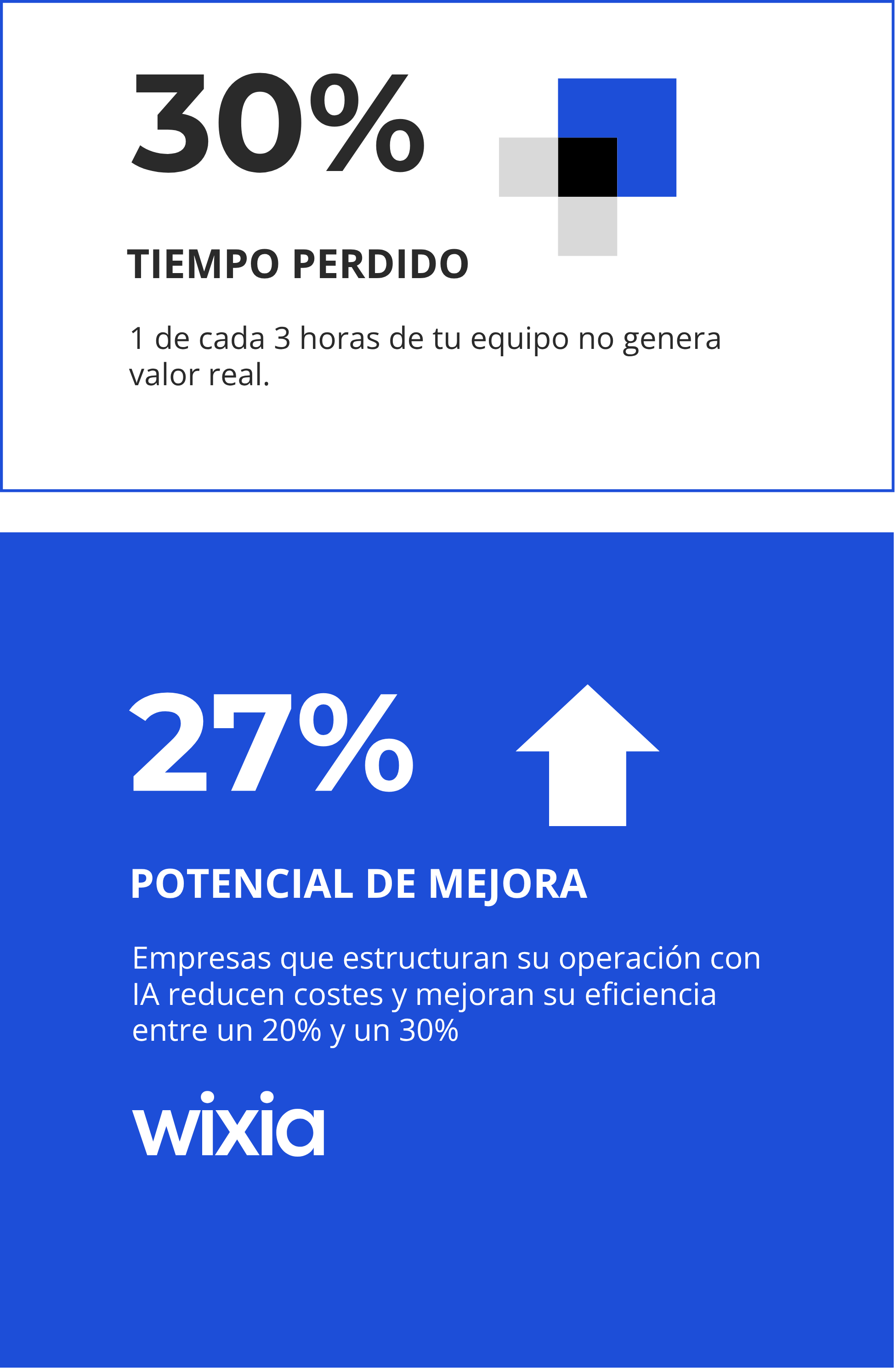 Estructura Wixia Operaciones